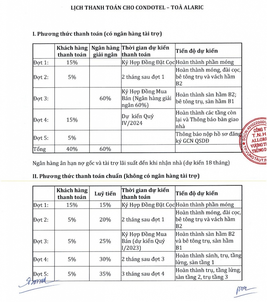 VSIP Hải Phòng